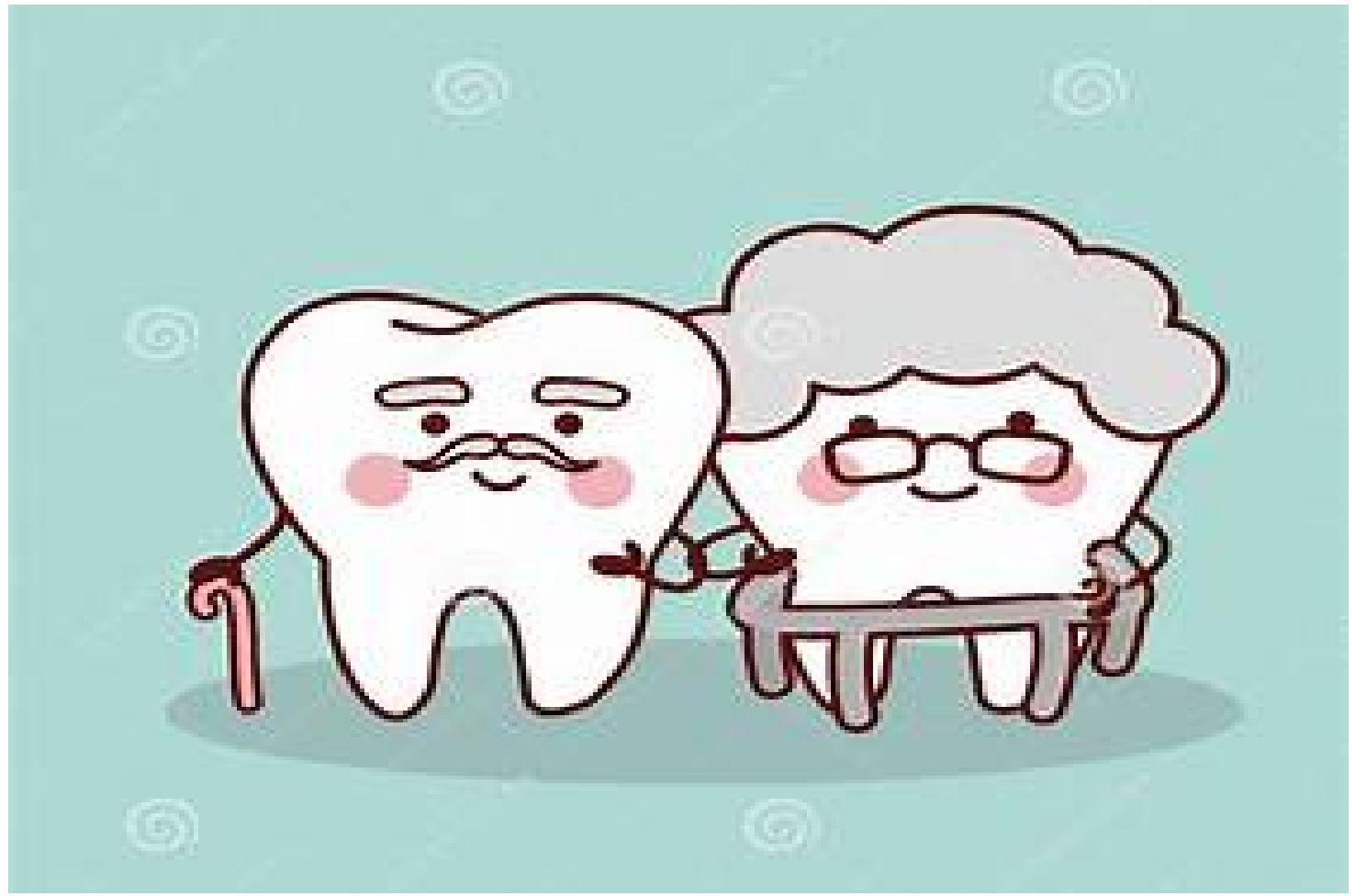 Dental Care while ageing is very important